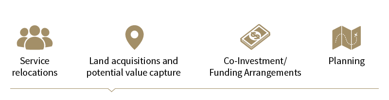 Risk and opportunities infographic