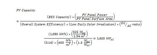 High-level PV capacity calculation
