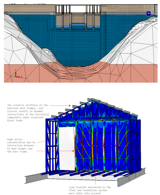Abaqus-Standard
